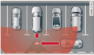 Parking and maneuvering