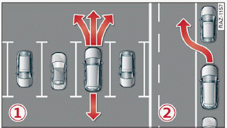 Fig. 135 Overview of options for exiting a parking space