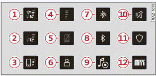 Fig. 14 Upper display: common symbols in the status bar