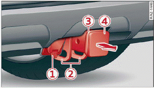 Fig. 95 Rear bumper: trailer hitch