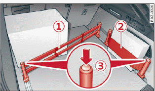 Fig. 85 Luggage compartment: securing attachments
