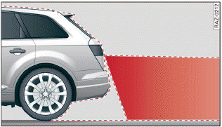 Fig. 97 Rearview camera coverage area
