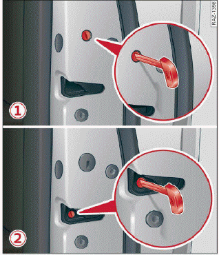 Fig. 22 Door: mechanically locking