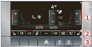 Fig. 88 Center console: lower display and switch panel