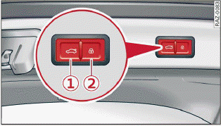 Fig. 28 Luggage compartment lid: (1) closing button, (2) lock button* (vehicles with convenience key)