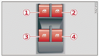 Fig. 32 Driver's door: power window switch