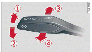 Fig. 35 Operating lever: switching the light functions on and off