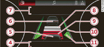 Fig. 107 Instrument cluster: driver assistance display