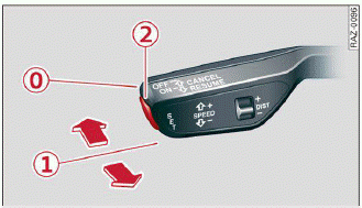 Fig. 108 Lever: using adaptive cruise assist