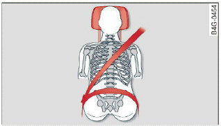 Fig. 60 Correctly-adjusted head restraint