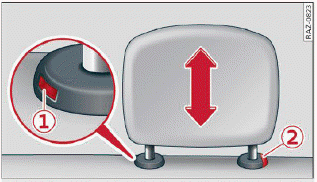 Fig. 62 Rear seat: adjusting or removing the head restraint