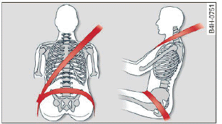 Fig. 63 Lap/shoulder belt positioning
