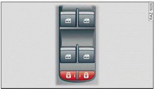 Fig. 31 Driver's door: controls