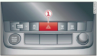 Fig. 37 Center console: emergency flashers