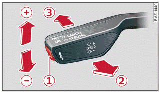 Fig. 104 Operating lever: switching the system on