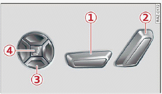 Fig. 51 Front seat: seat adjustment buttons