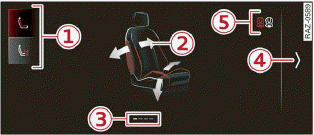 Fig. 52 Seat setting