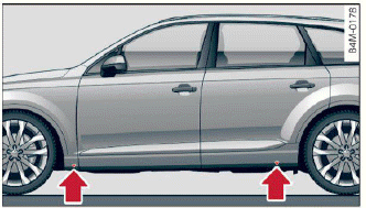 Fig. 181 Sill panels: markings