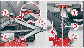 Fig. 182 Sill: positioning the vehicle jack