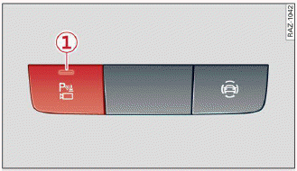 Fig. 128 Center console: parking aid button
