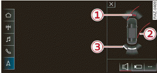 Fig. 126 Center display: distance display