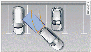 Parking and maneuvering