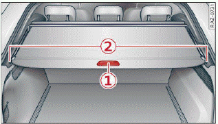 Fig. 78 Luggage compartment: retracted cover