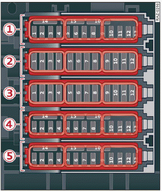 Fig. 193 Front passenger's footwell (right-hand drive vehicle): fuse panel with 